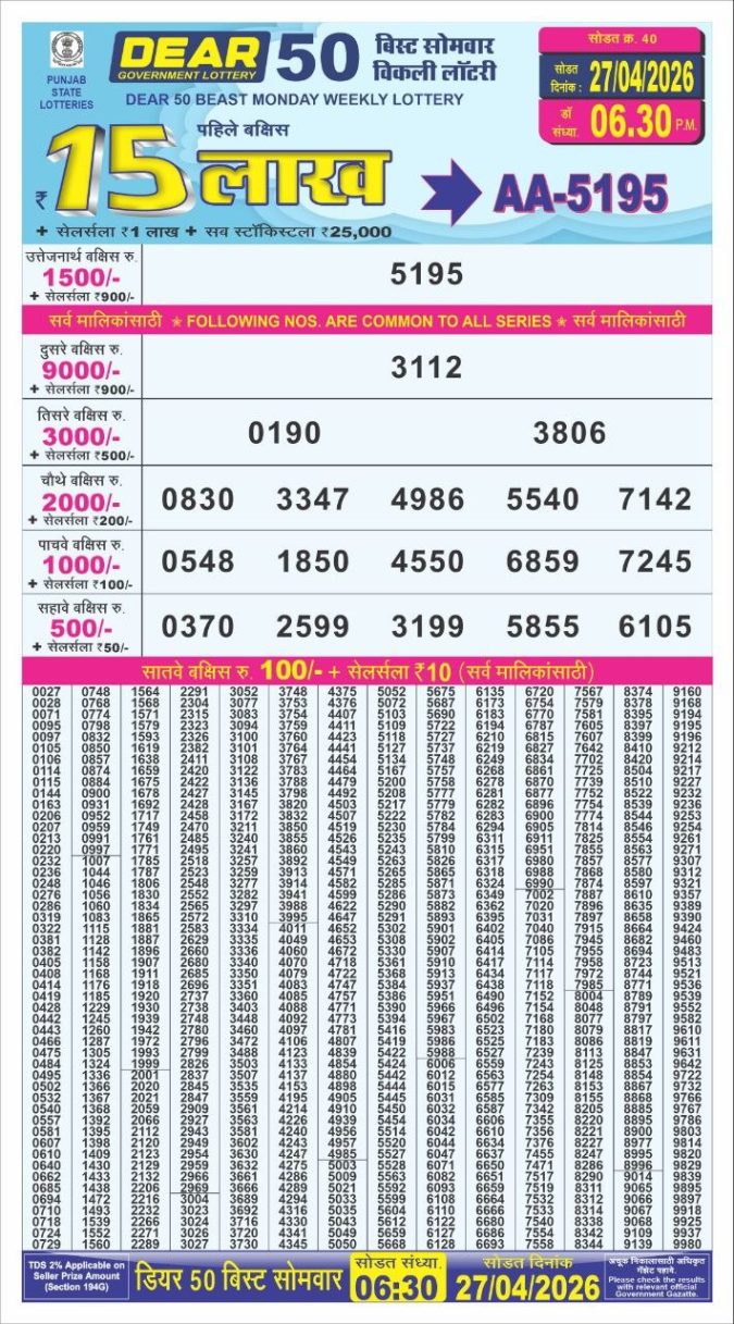 Lottery Result Today 27.04.26