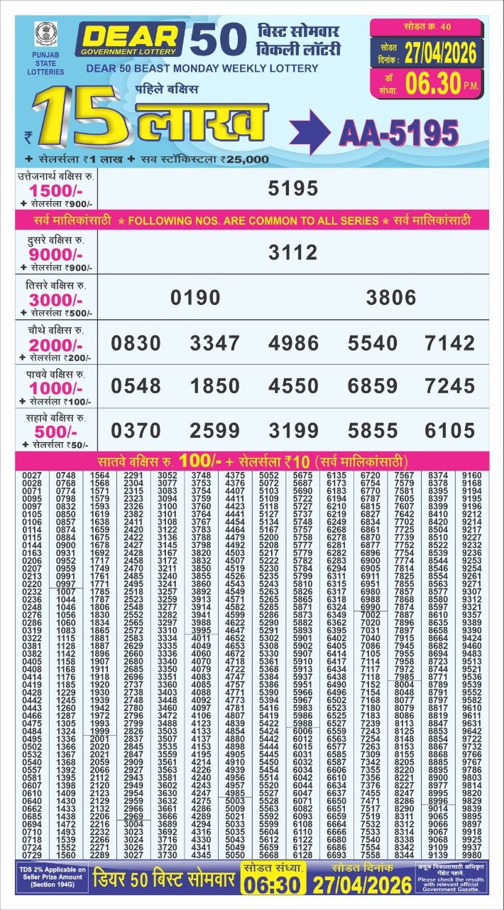 Lottery Result Today 27.04.26