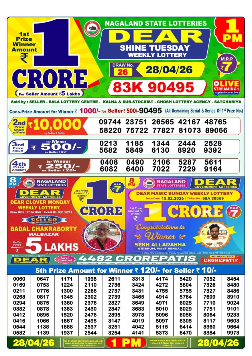 Lottery Result Today 28.04.26