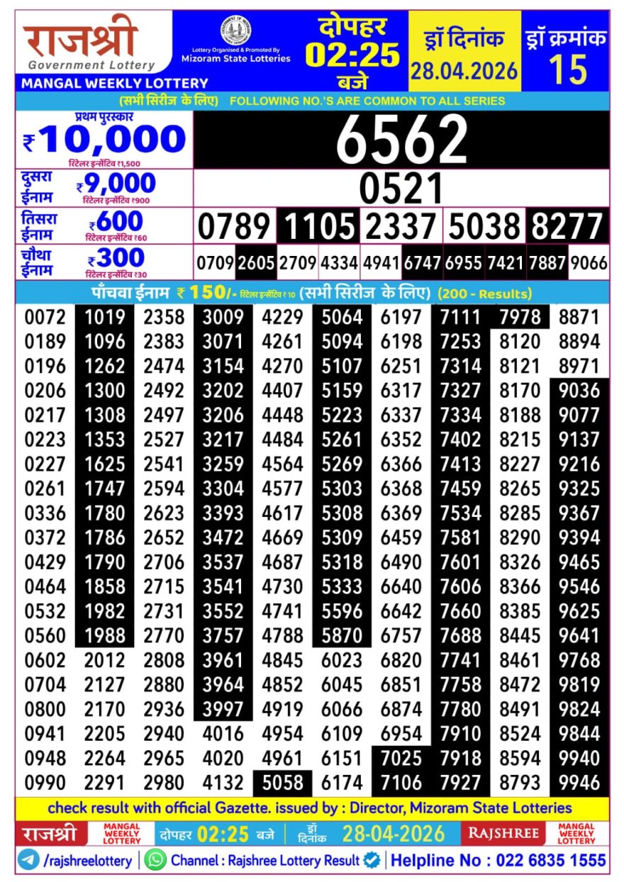 Lottery Result Today 28.04.26