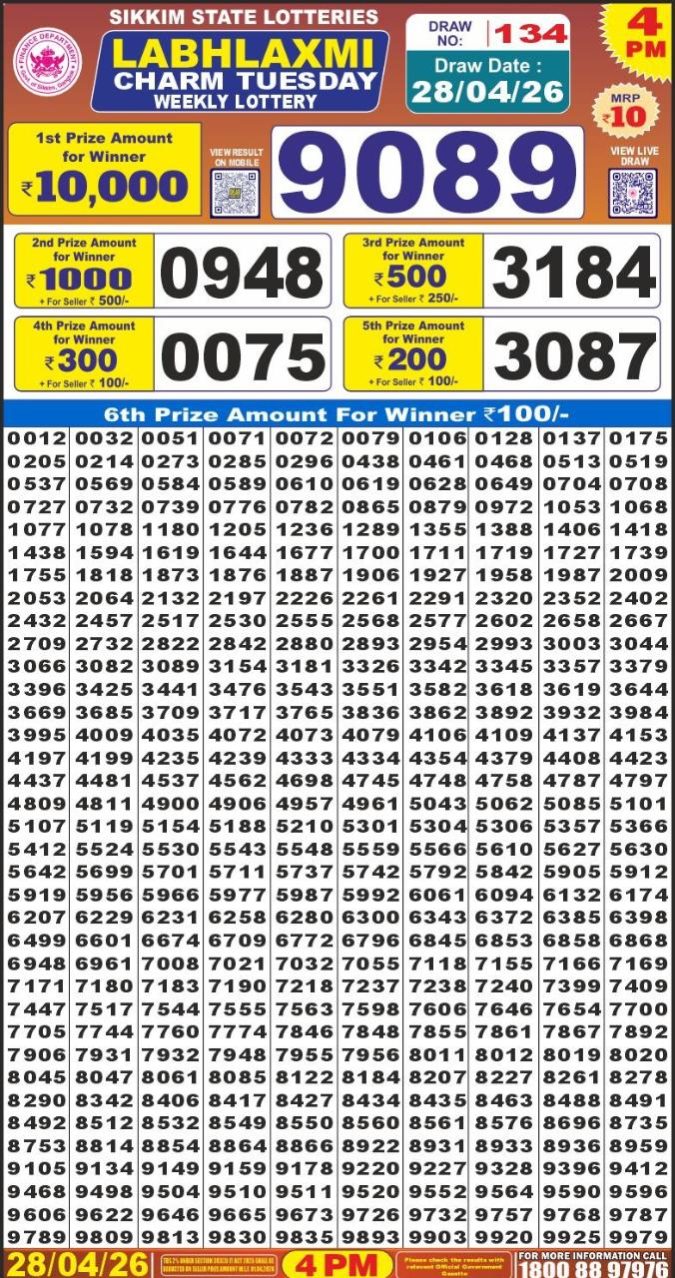 Lottery Result Today 28.04.26