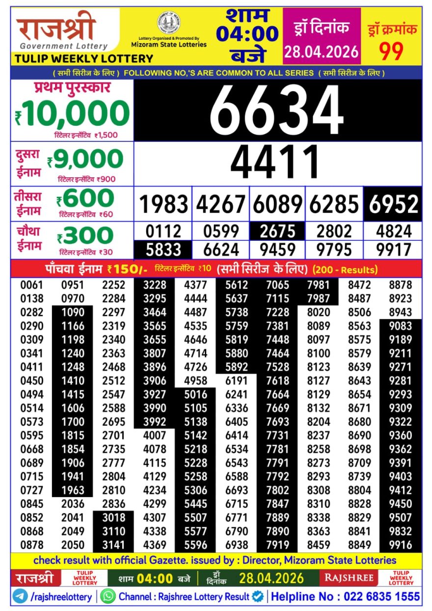 Lottery Result Today 28.04.26