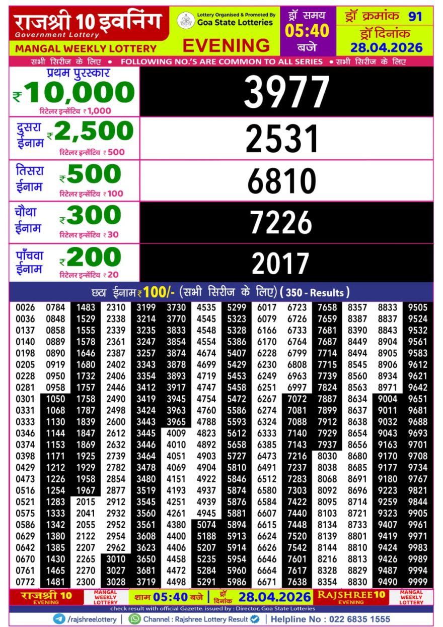 Lottery Result Today 28.04.26