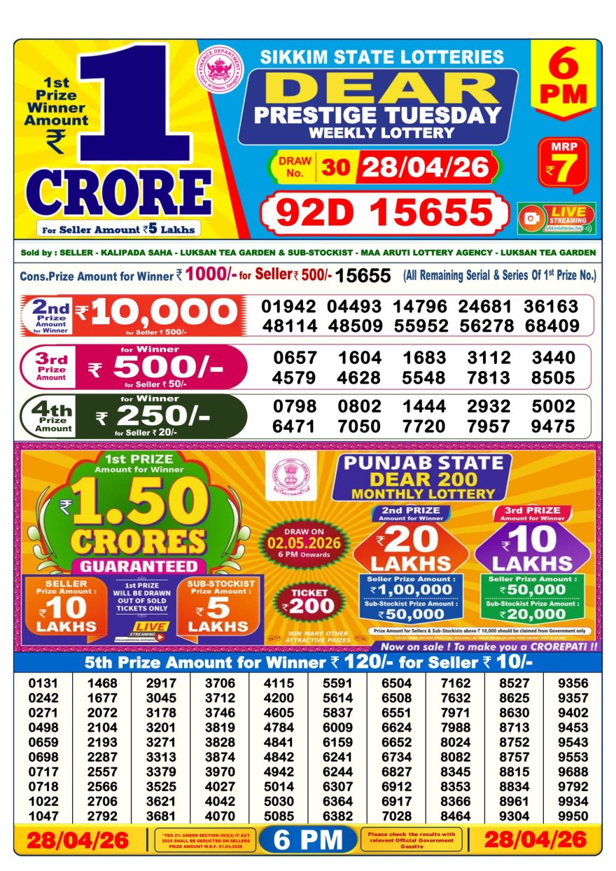 Lottery Result Today 28.04.26