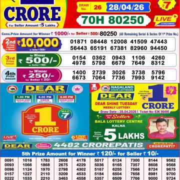 Lottery Result Today 28.04.26