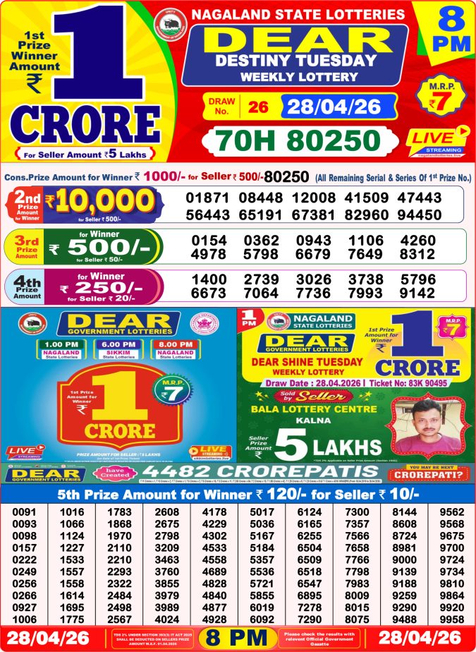 Lottery Result Today 28.04.26