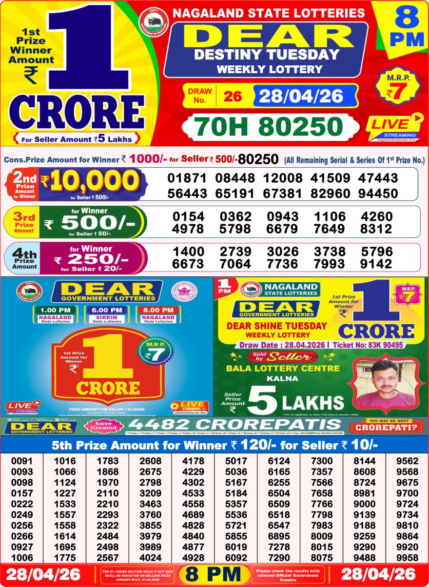 Lottery Result Today 28.04.26