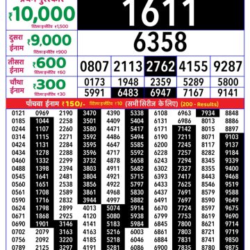Lottery Result Today 28.04.26