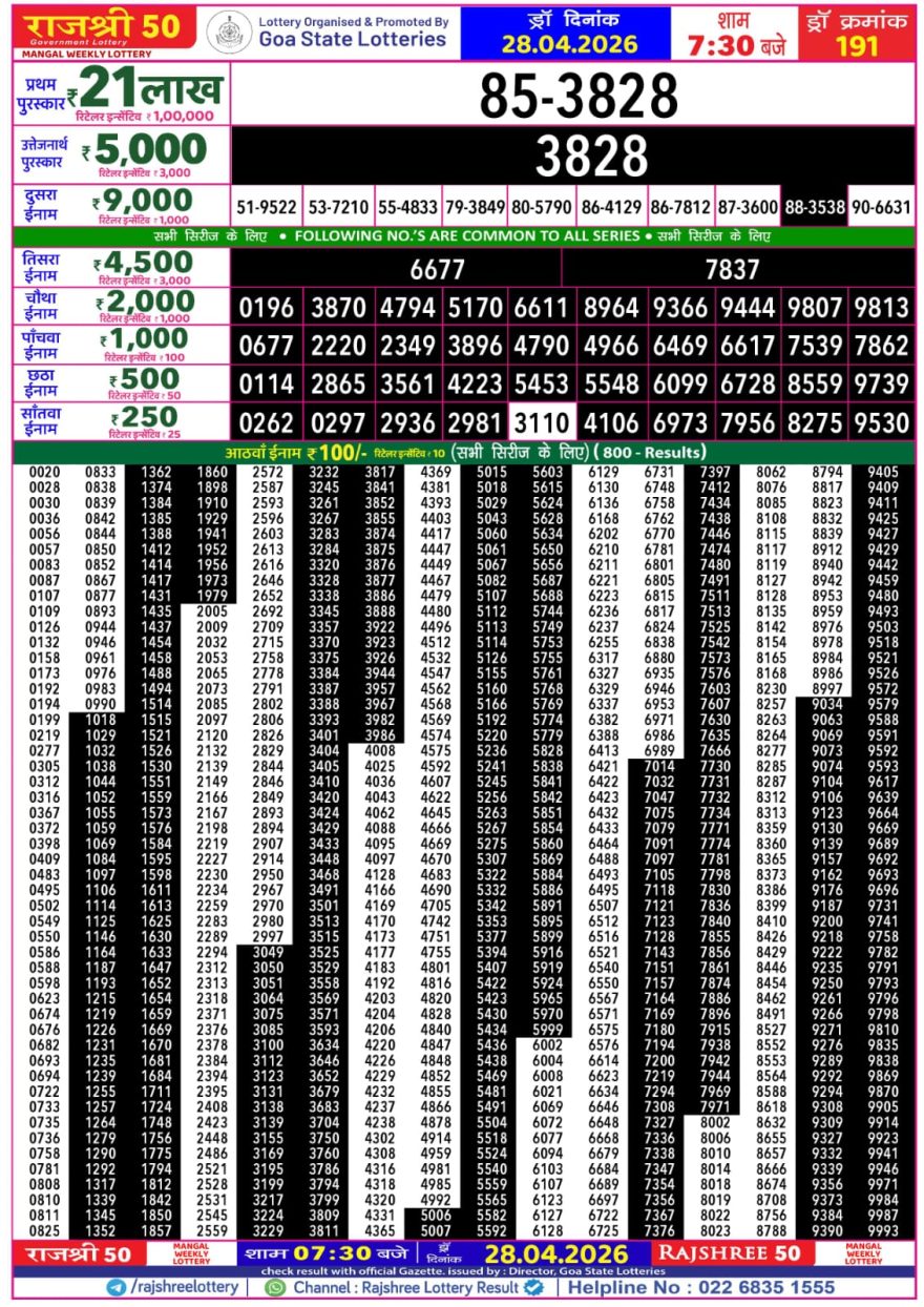 Lottery Result Today 28.04.26