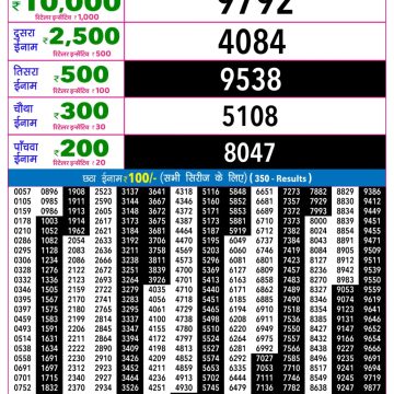 Lottery Result Today 28.04.26