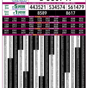 Lottery Result Today 28.04.26