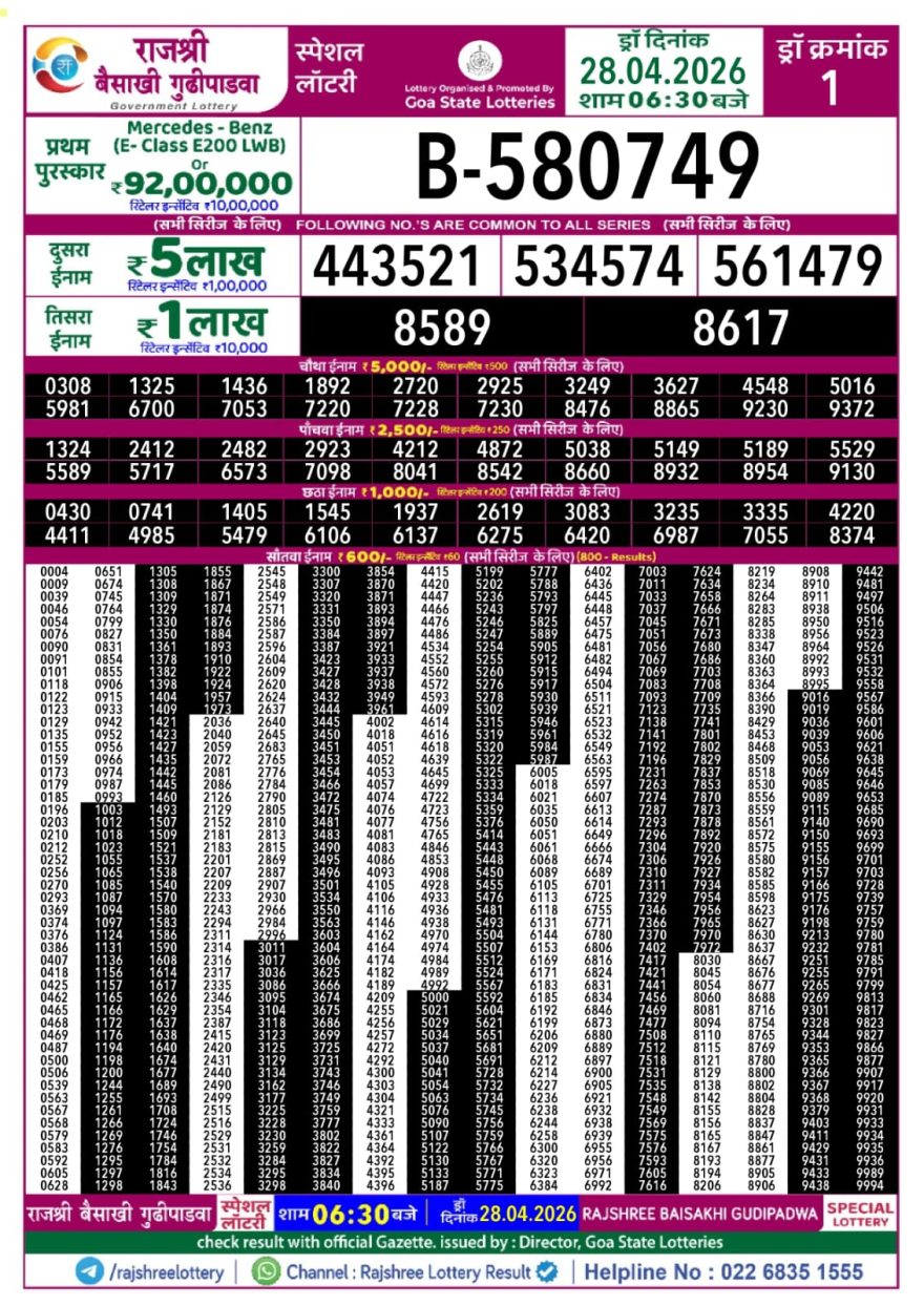 Lottery Result Today 28.04.26