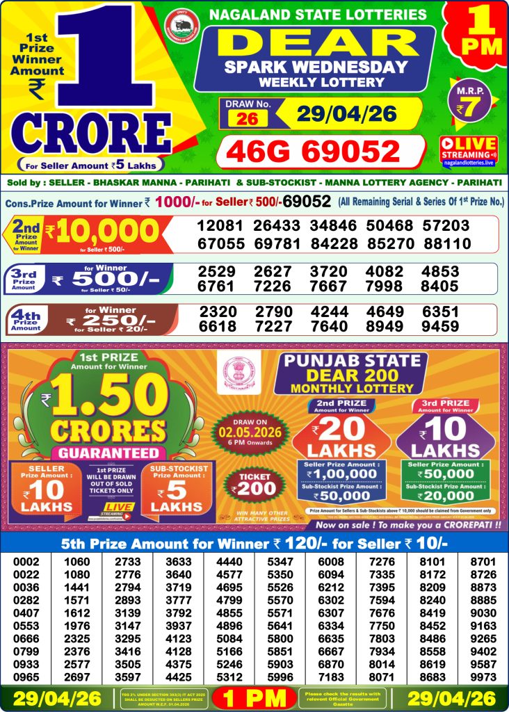 Lottery Result Today 29.04.26