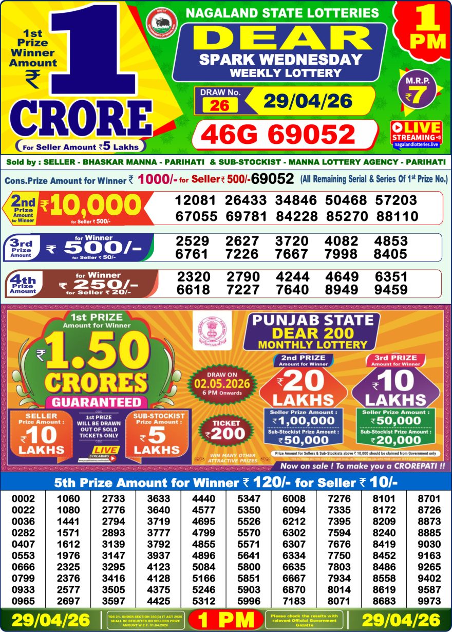 Lottery Result Today 29.04.26