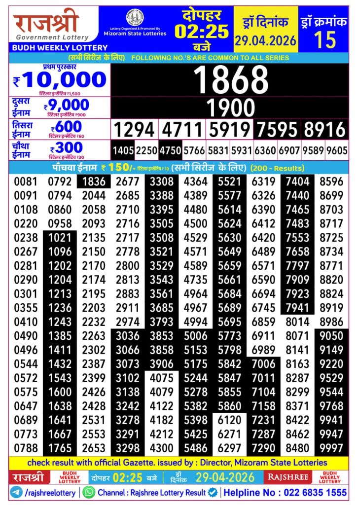 Lottery Result Today 29.04.26