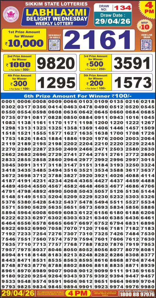 Lottery Result Today 29.04.26