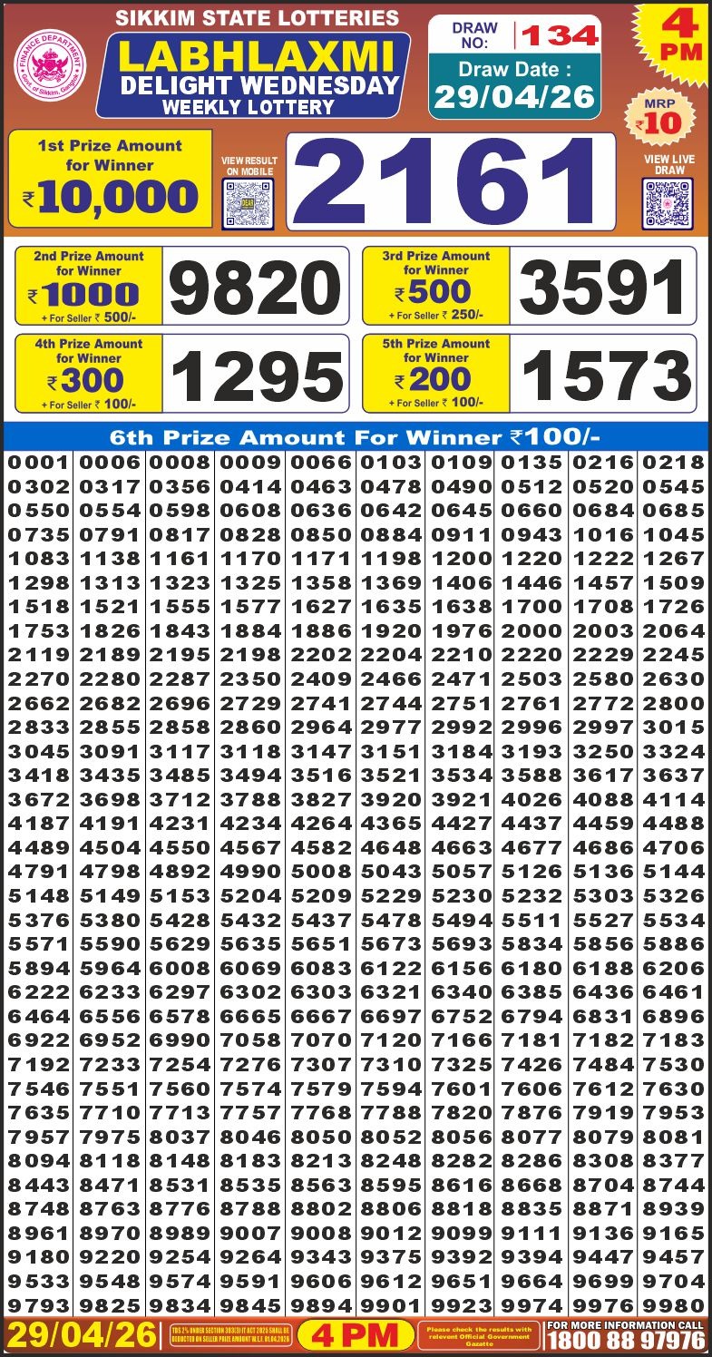 Lottery Result Today 29.04.26