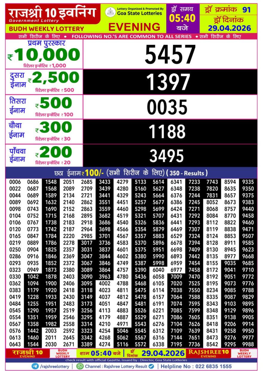 Lottery Result Today 29.04.26