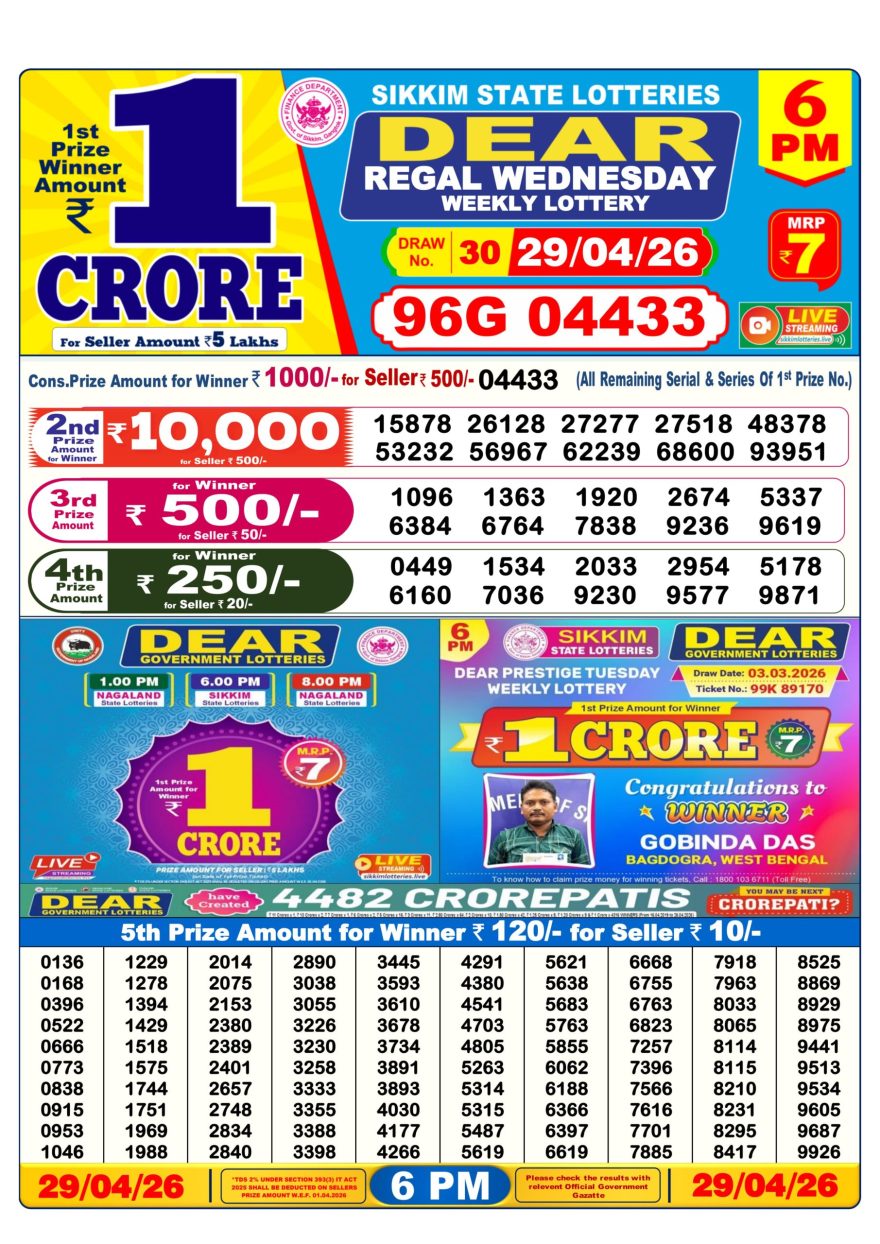 Lottery Result Today 29.04.26