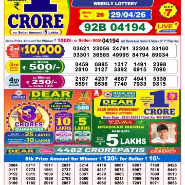 Lottery Result Today 29.04.26