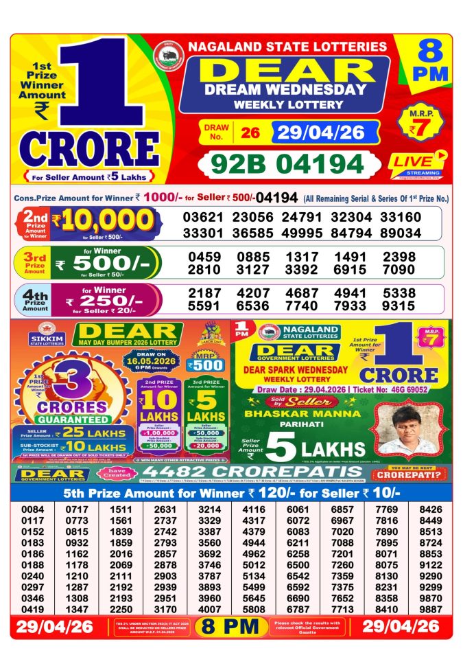 Lottery Result Today 29.04.26