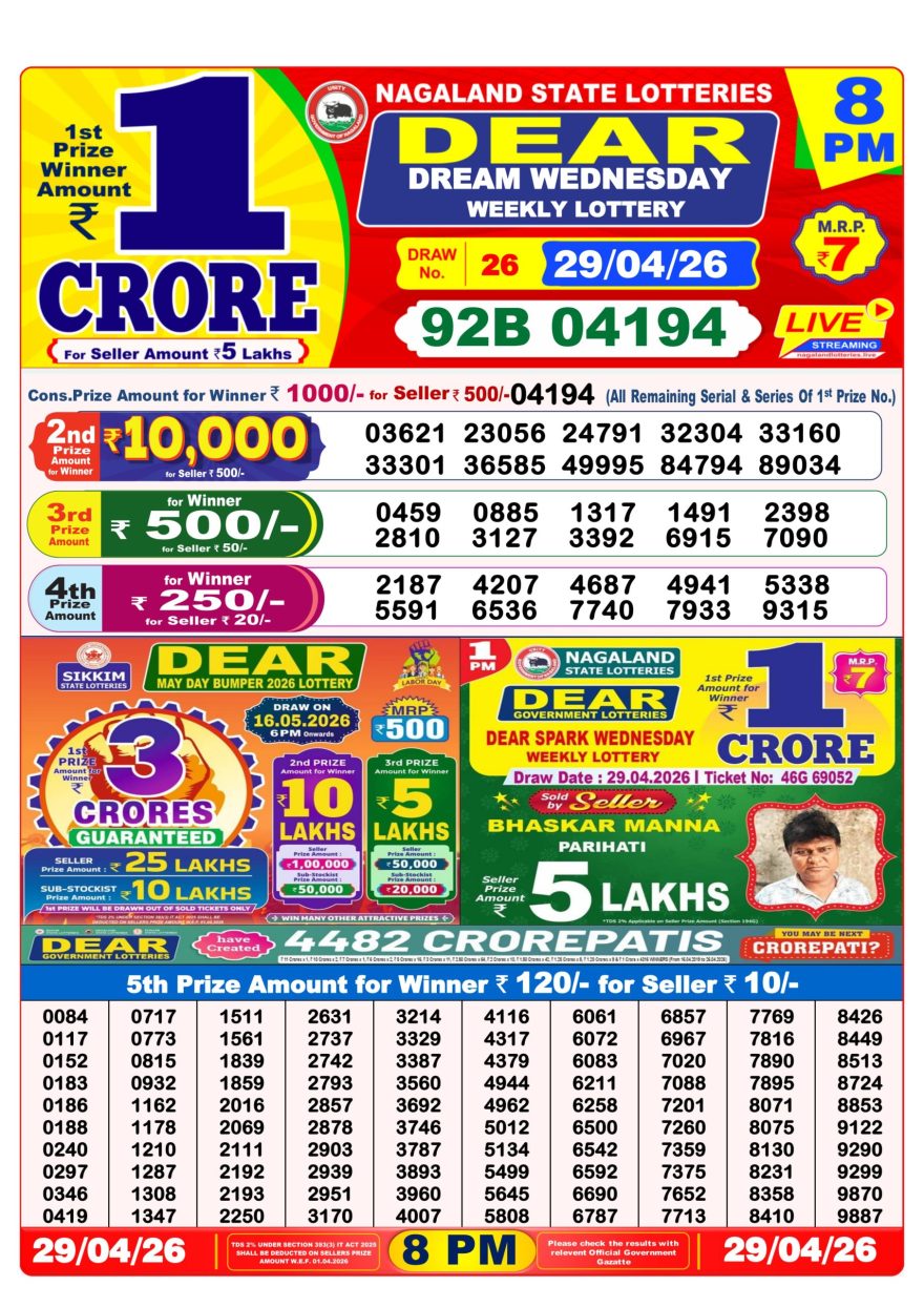 Lottery Result Today 29.04.26