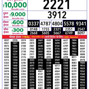 Lottery Result Today 29.04.26
