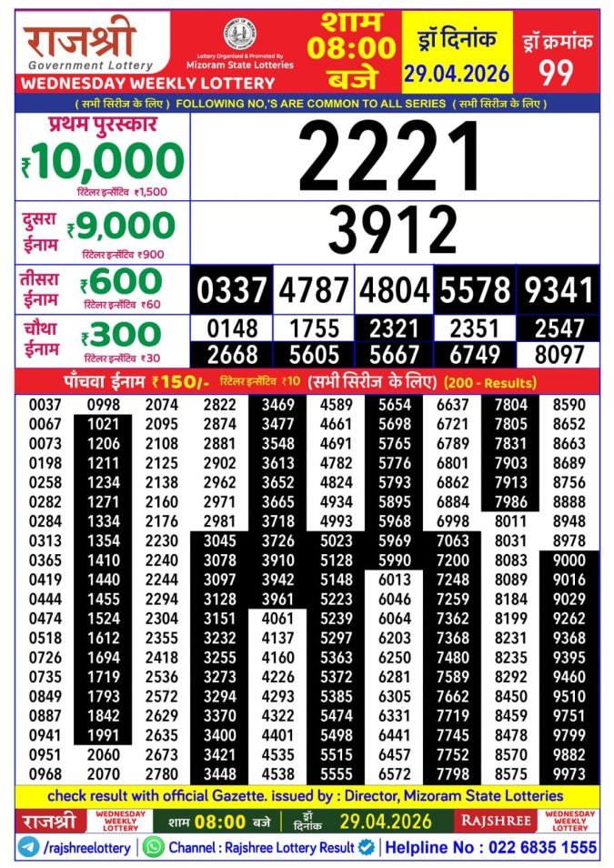 Lottery Result Today 29.04.26