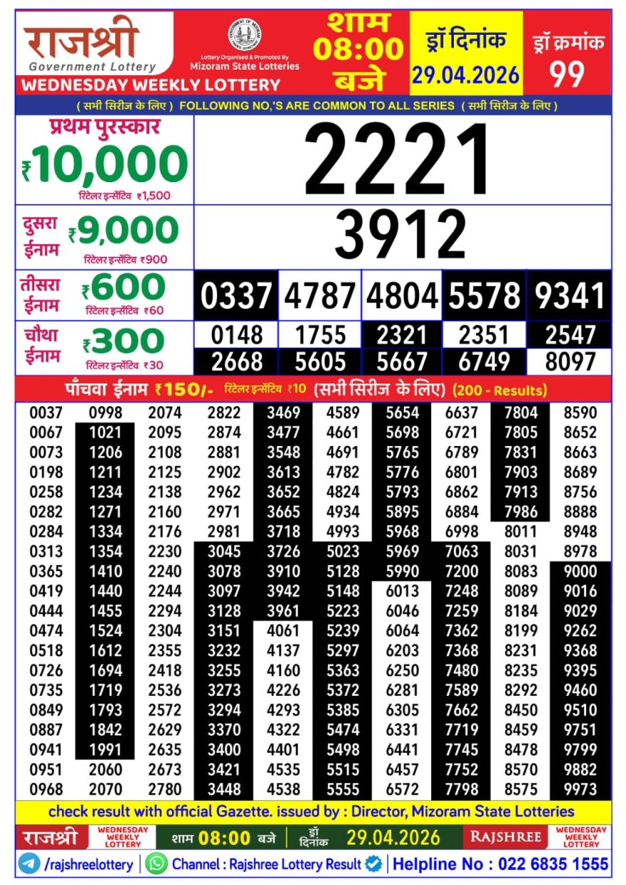 Lottery Result Today 29.04.26