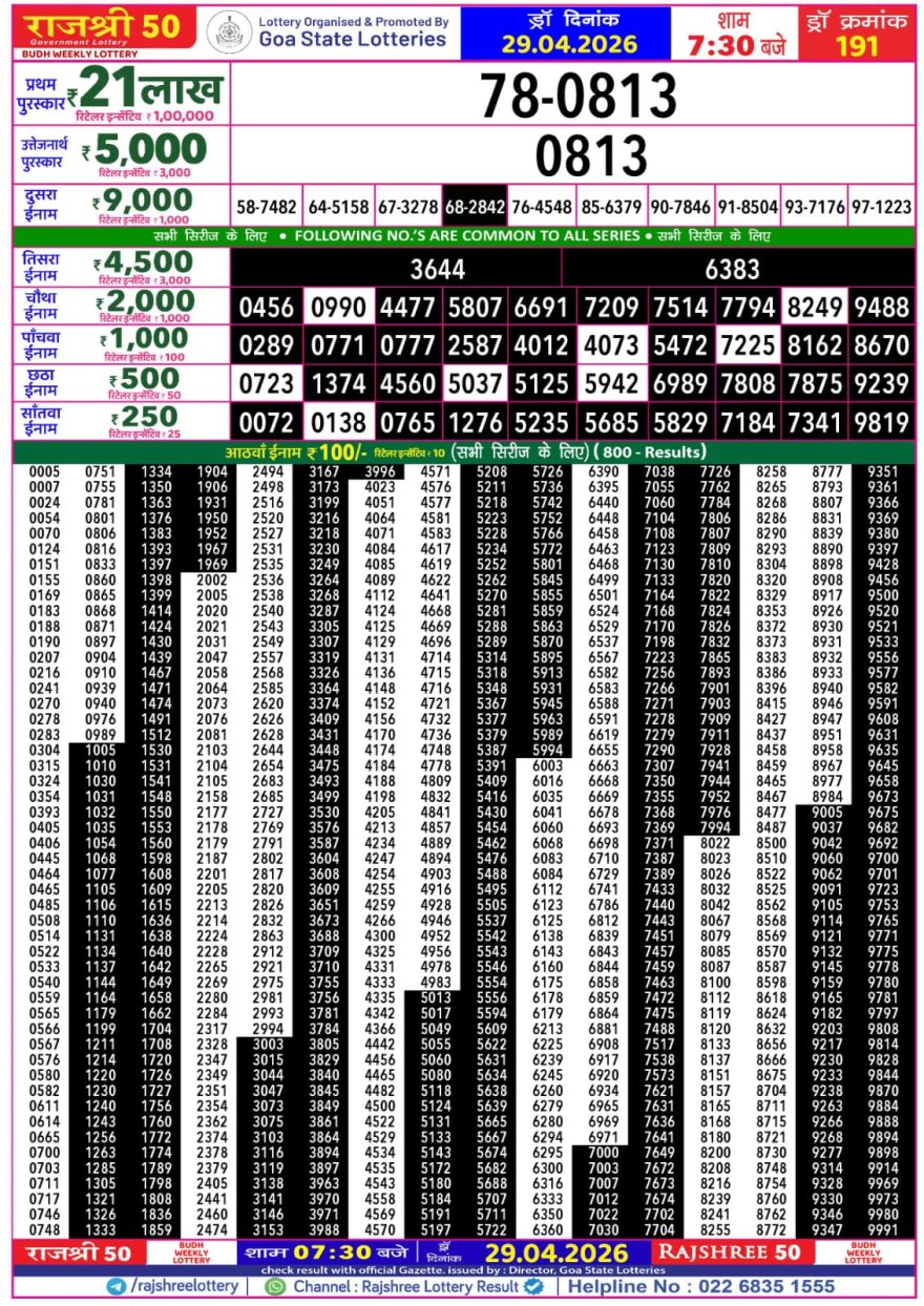 Lottery Result Today 29.04.26