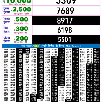 Lottery Result Today 29.04.26