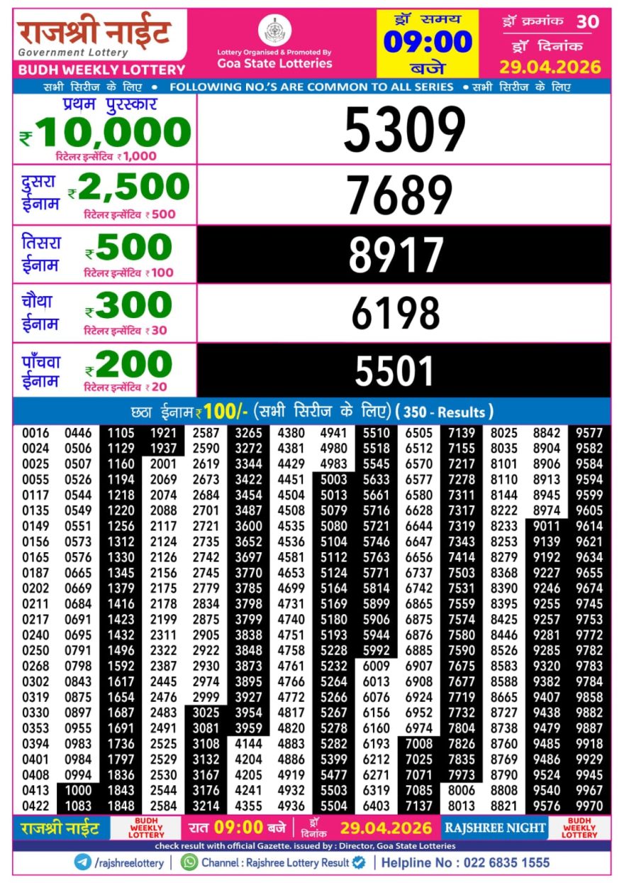 Lottery Result Today 29.04.26