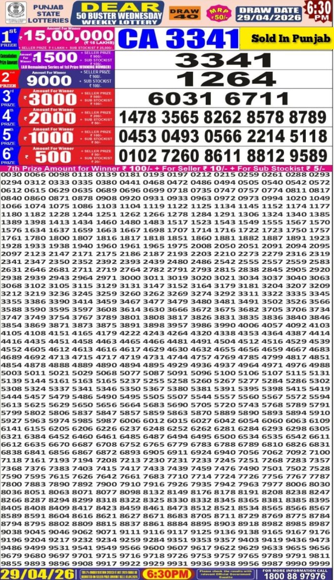 Lottery Result Today 29.04.26
