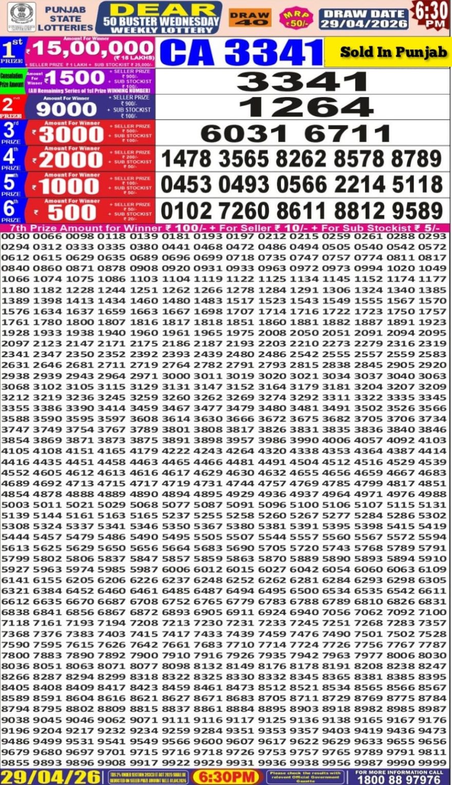 Lottery Result Today 29.04.26
