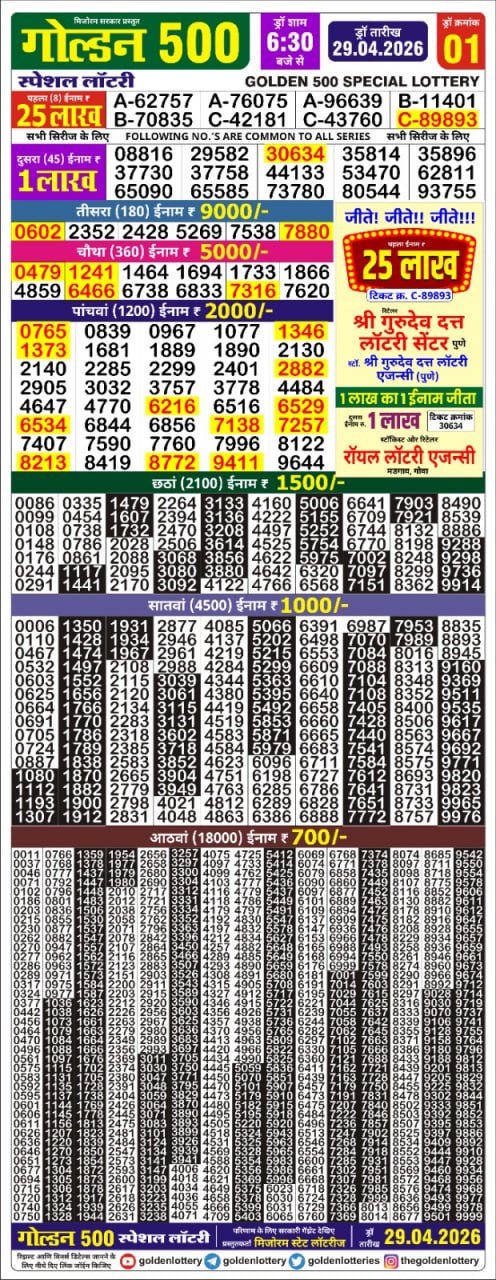 Lottery Result Today 29.04.26