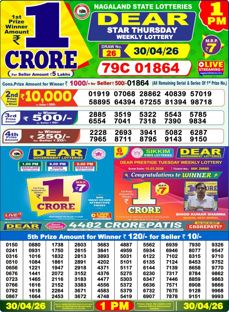 Lottery Result Today 30.04.26