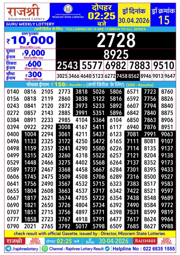 Lottery Result Today 30.04.26
