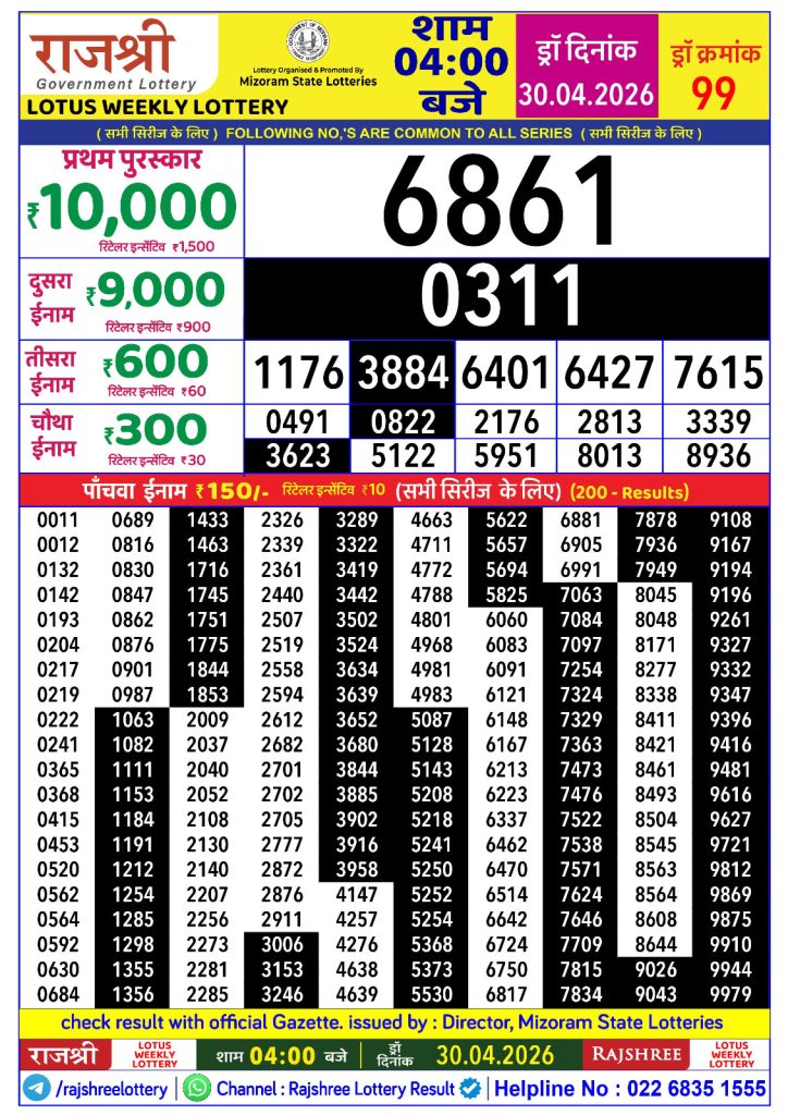 Lottery Result Today 30.04.26