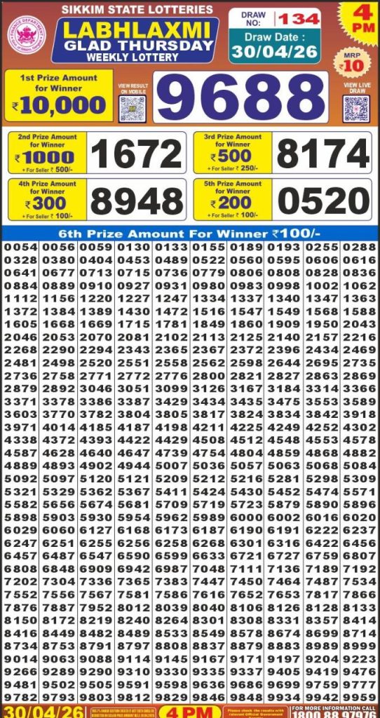 Lottery Result Today 30.04.26