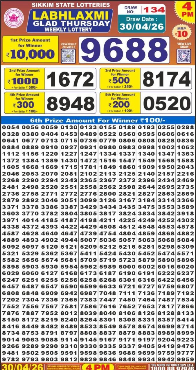 Lottery Result Today 30.04.26