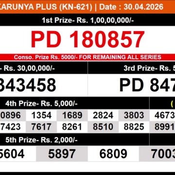 Lottery Result Today 30.04.26