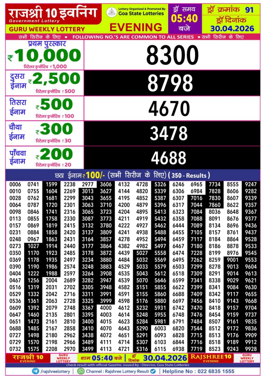 Lottery Result Today 30.04.26