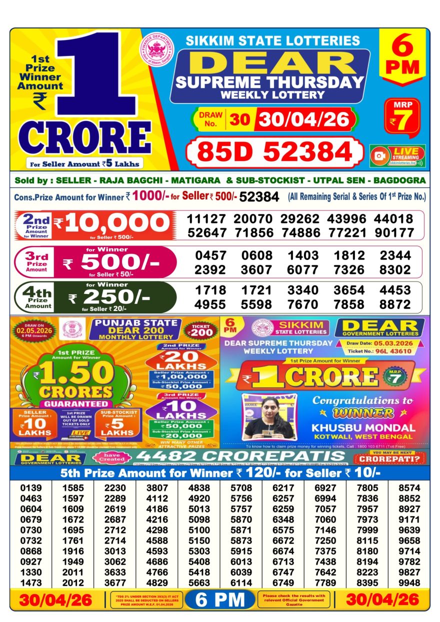 Lottery Result Today 30.04.26