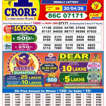 Lottery Result Today 30.04.26