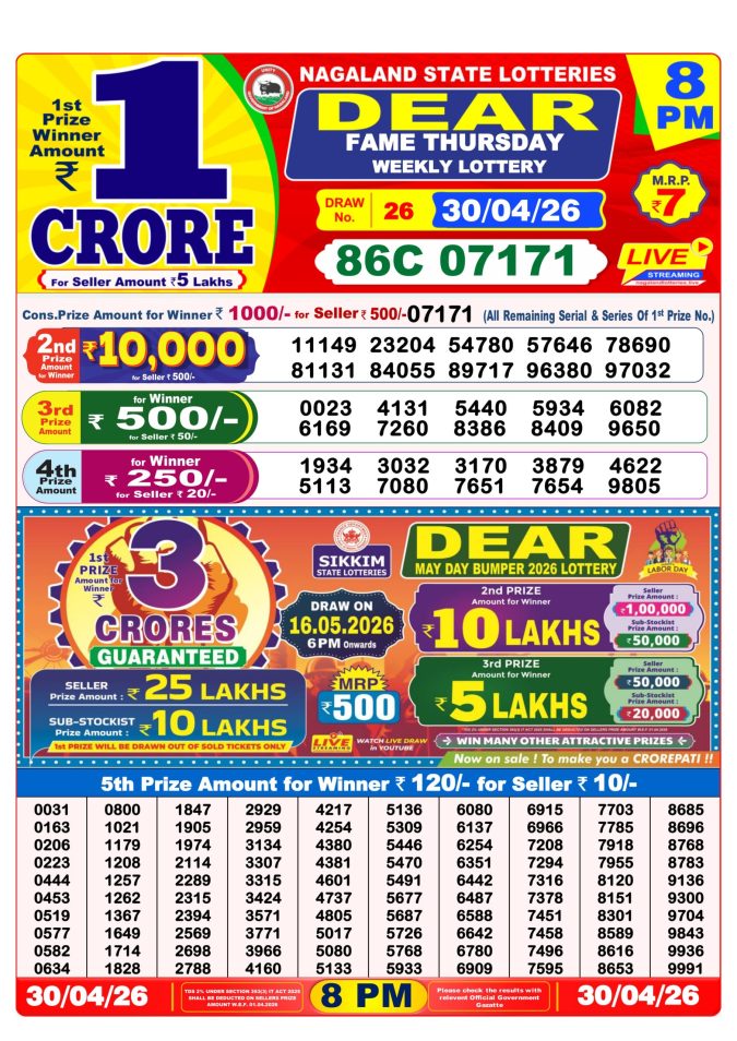 Lottery Result Today 30.04.26
