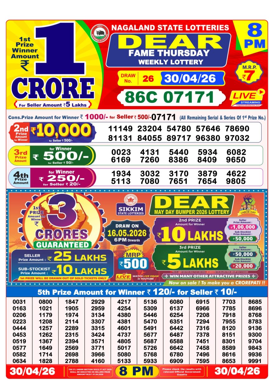Lottery Result Today 30.04.26
