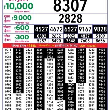 Lottery Result Today 30.04.26