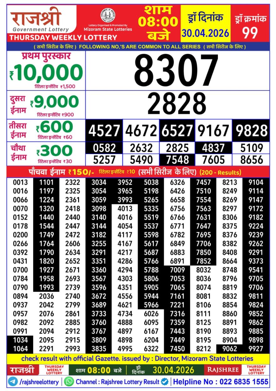 Lottery Result Today 30.04.26