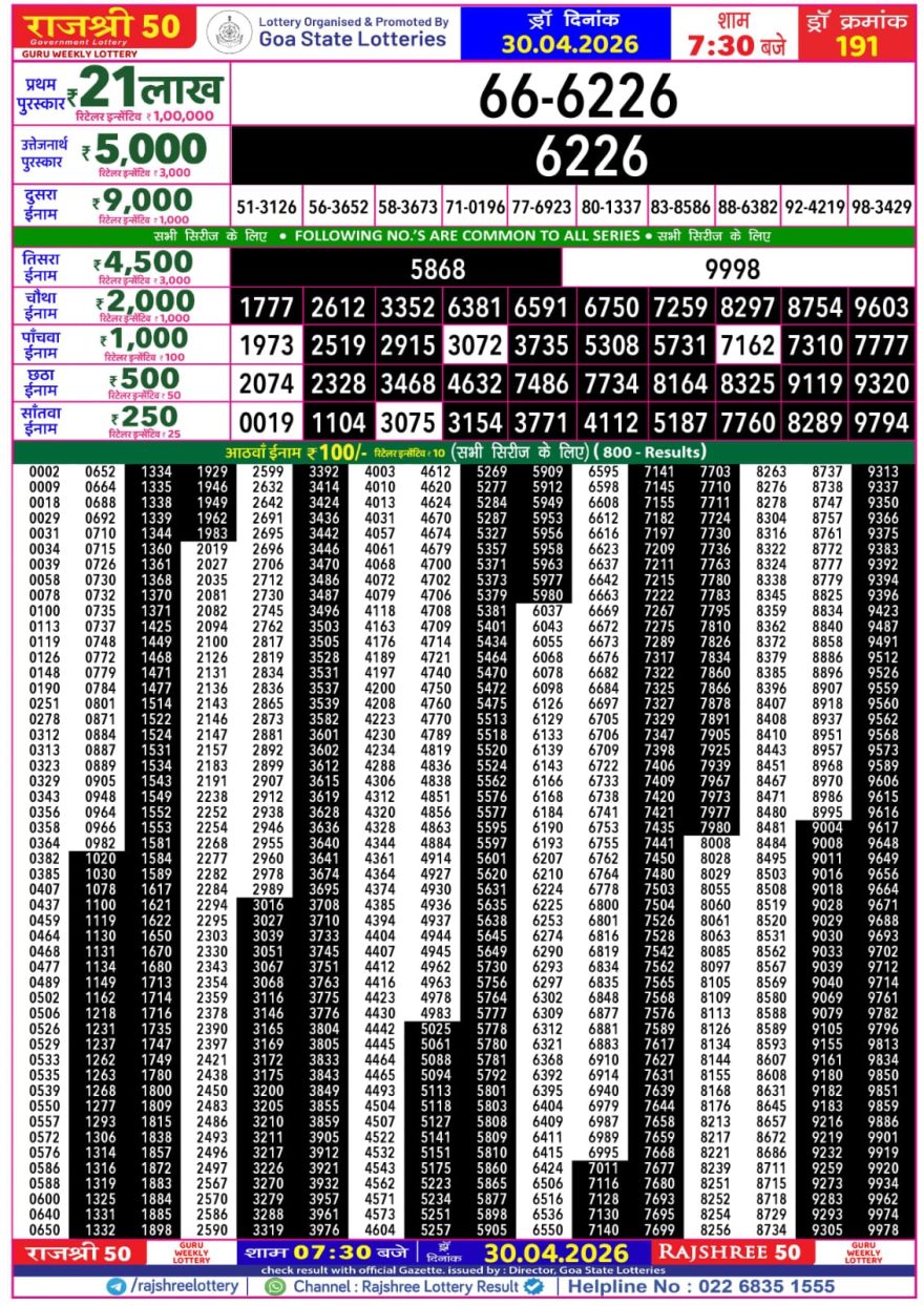 Lottery Result Today 30.04.26