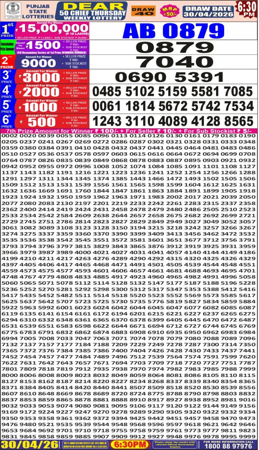 Lottery Result Today 30.04.26